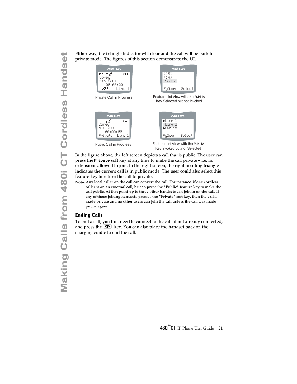 Ending calls, Ma king calls from 480i ct c o rdless h a ndset | Aastra Telecom 480i CT (Release 1.4) User Manual | Page 57 / 69