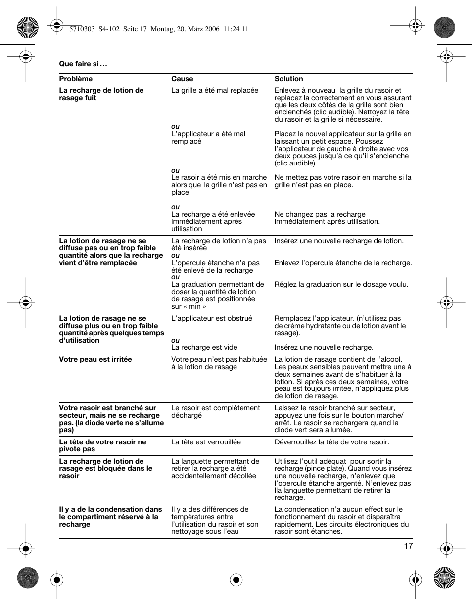 Braun 6620 User Manual | Page 17 / 99