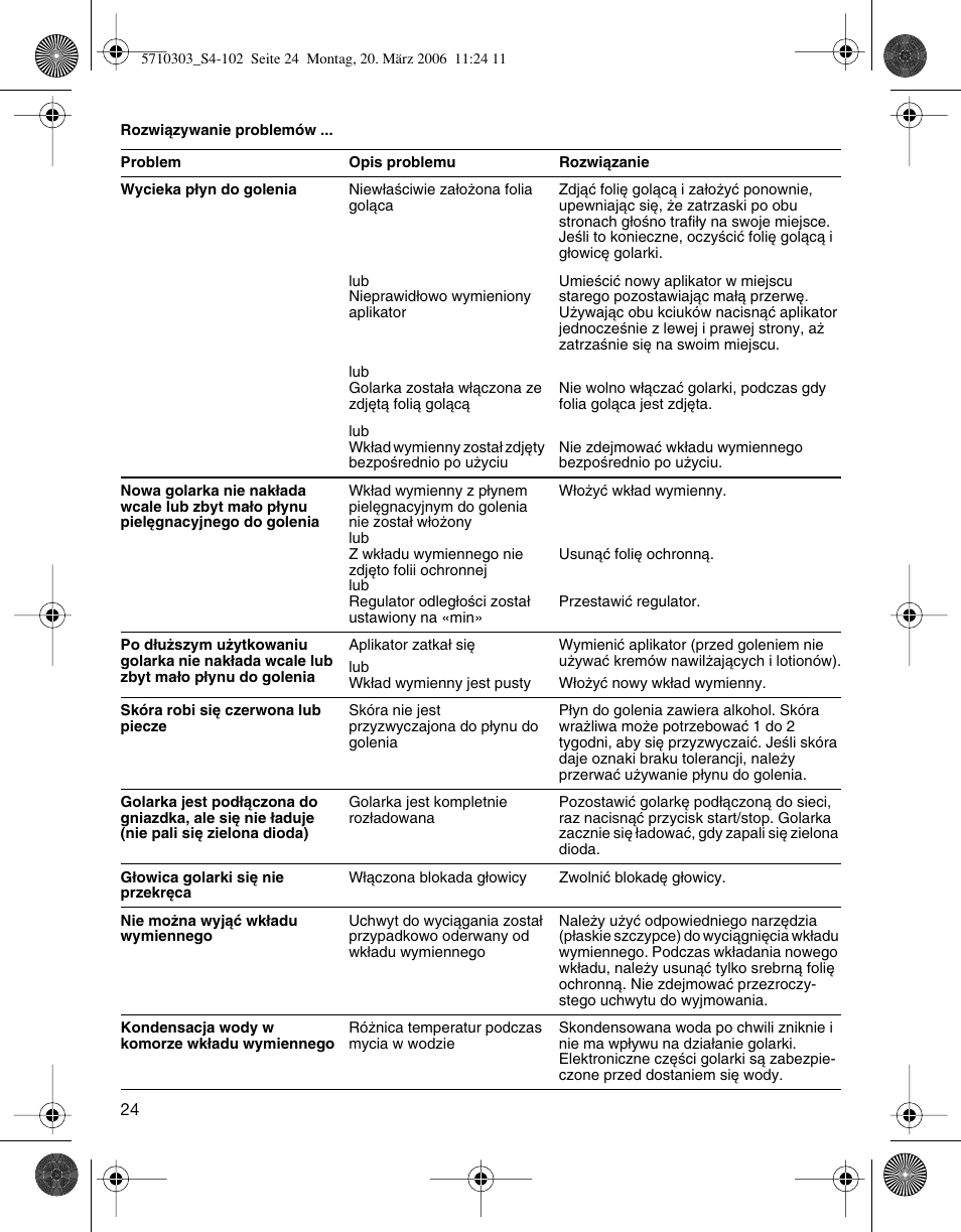 Braun 6620 User Manual | Page 24 / 99