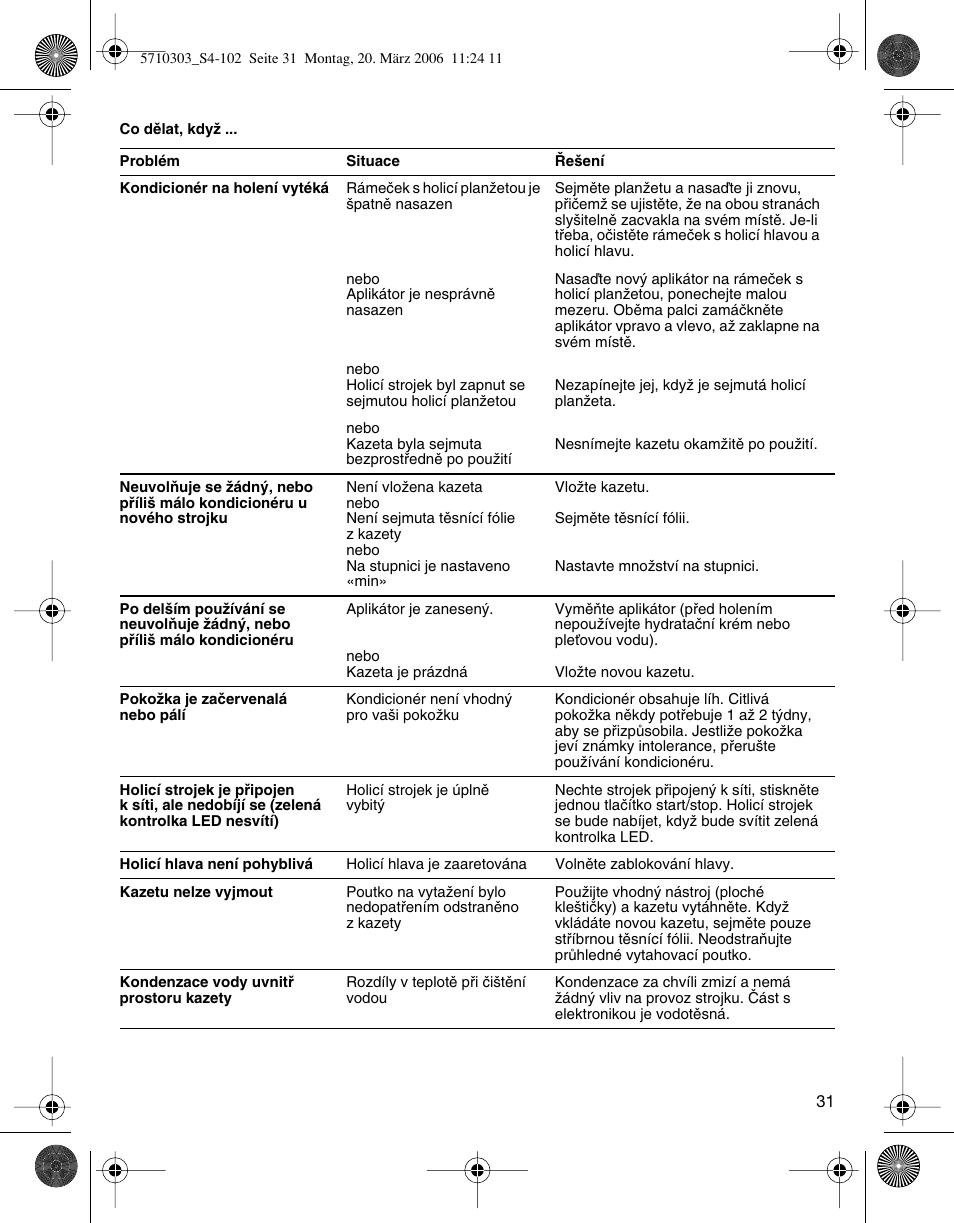 Braun 6620 User Manual | Page 31 / 99