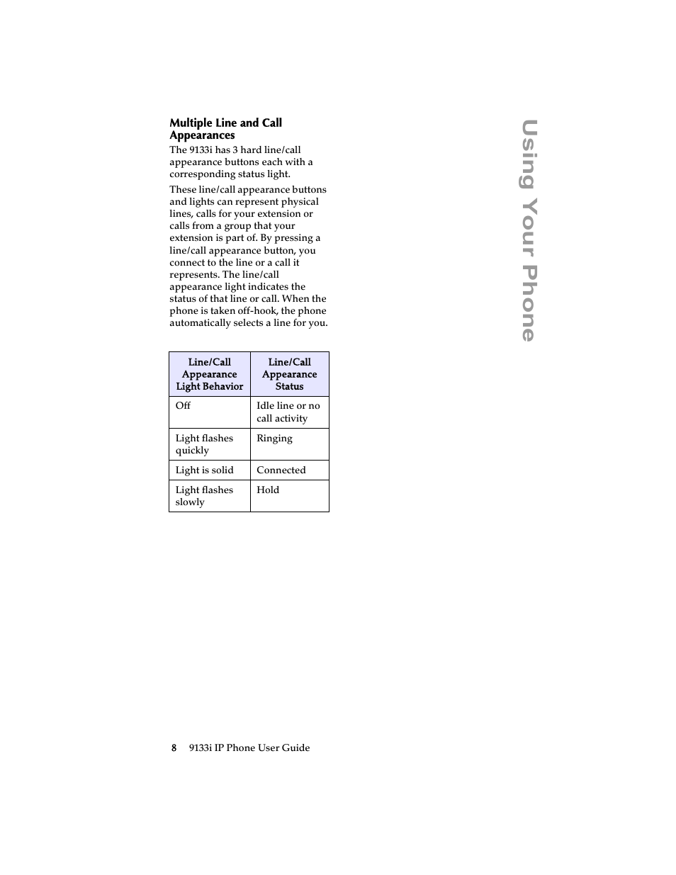 Multiple line and call appearances, Multiple line and call appearanc, Using your phone | Aastra Telecom 9133i (USER GUIDE) User Manual | Page 14 / 53