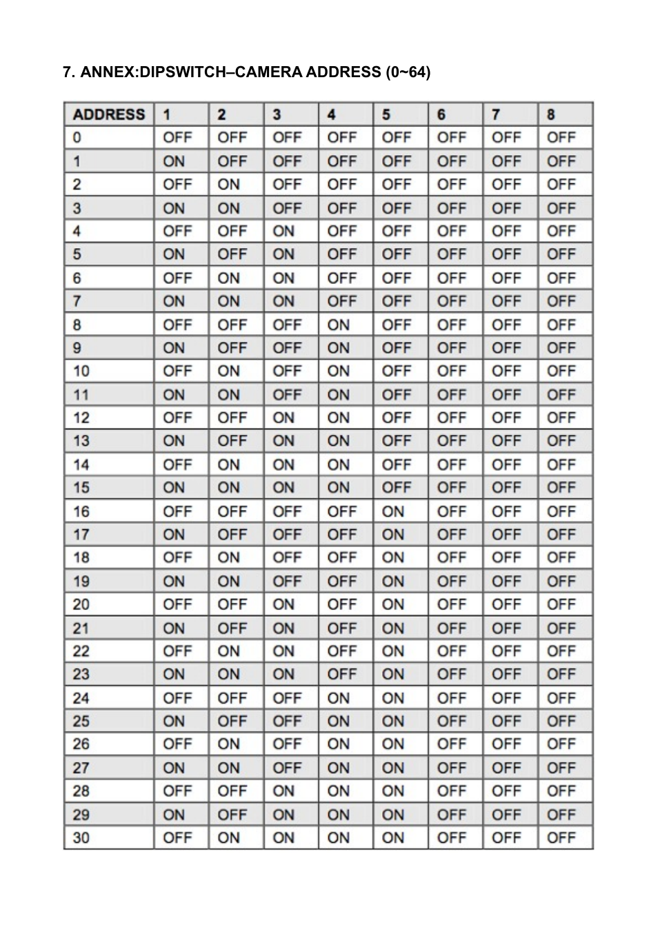 I.R.I.S. 130 User Manual | Page 21 / 22