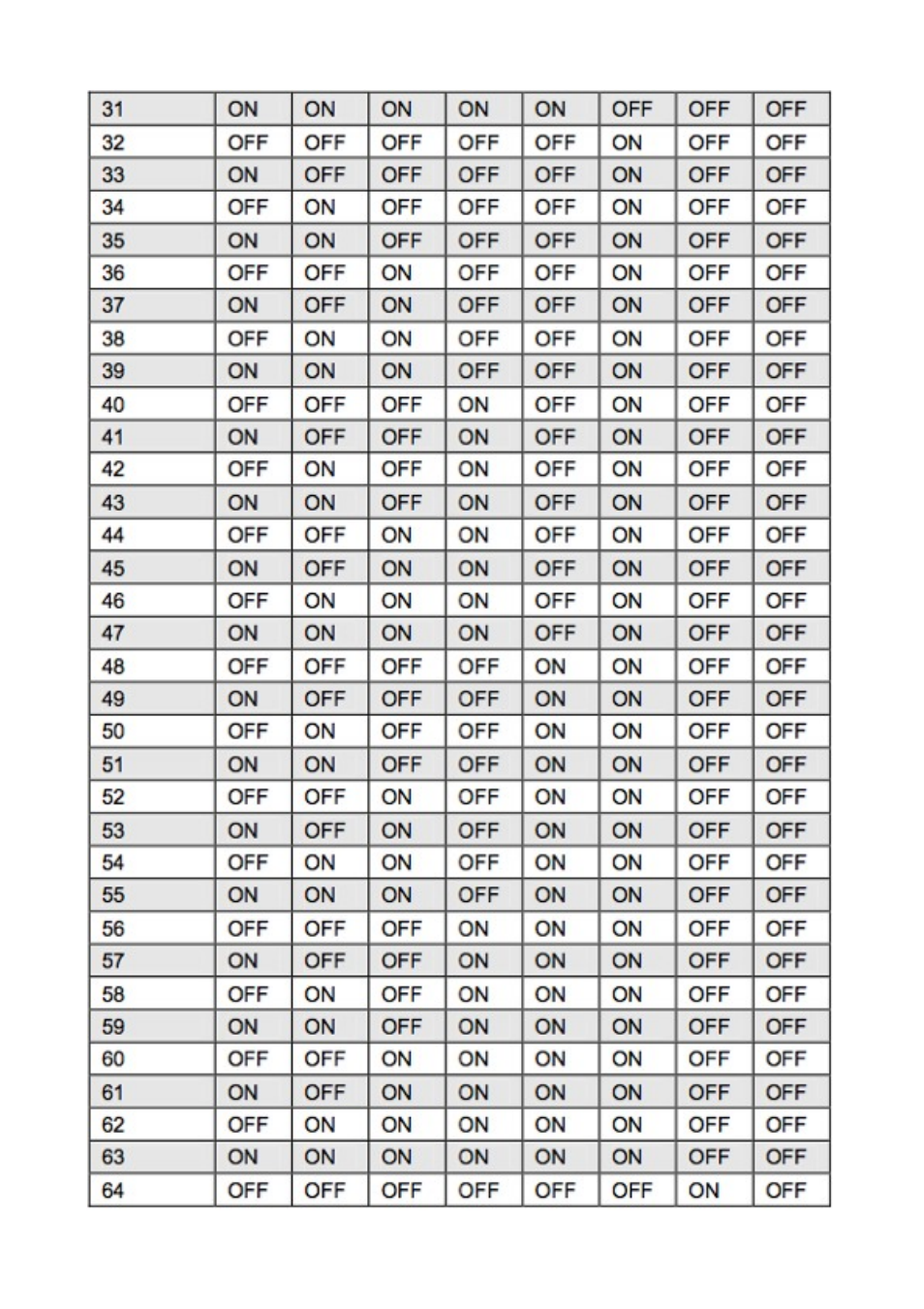 I.R.I.S. 130 User Manual | Page 22 / 22