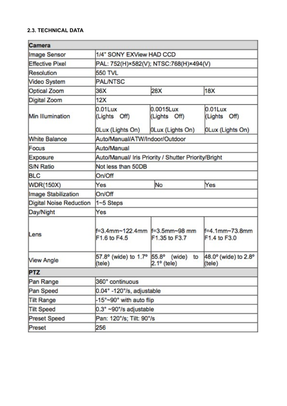 I.R.I.S. 130 User Manual | Page 8 / 22