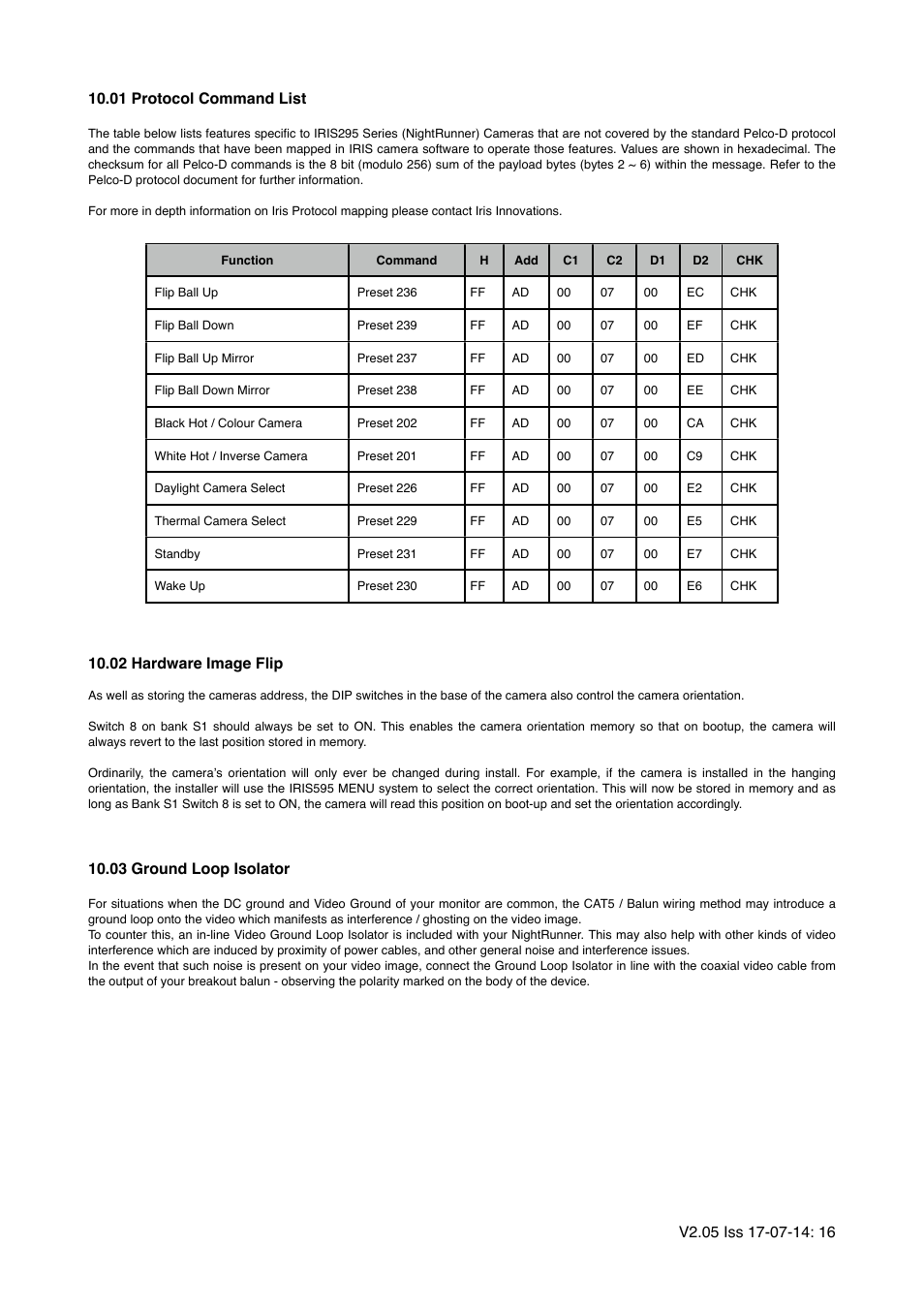 01 protocol command list, 02 hardware image flip, 03 ground loop isolator | I.R.I.S. 295 User Manual | Page 16 / 22