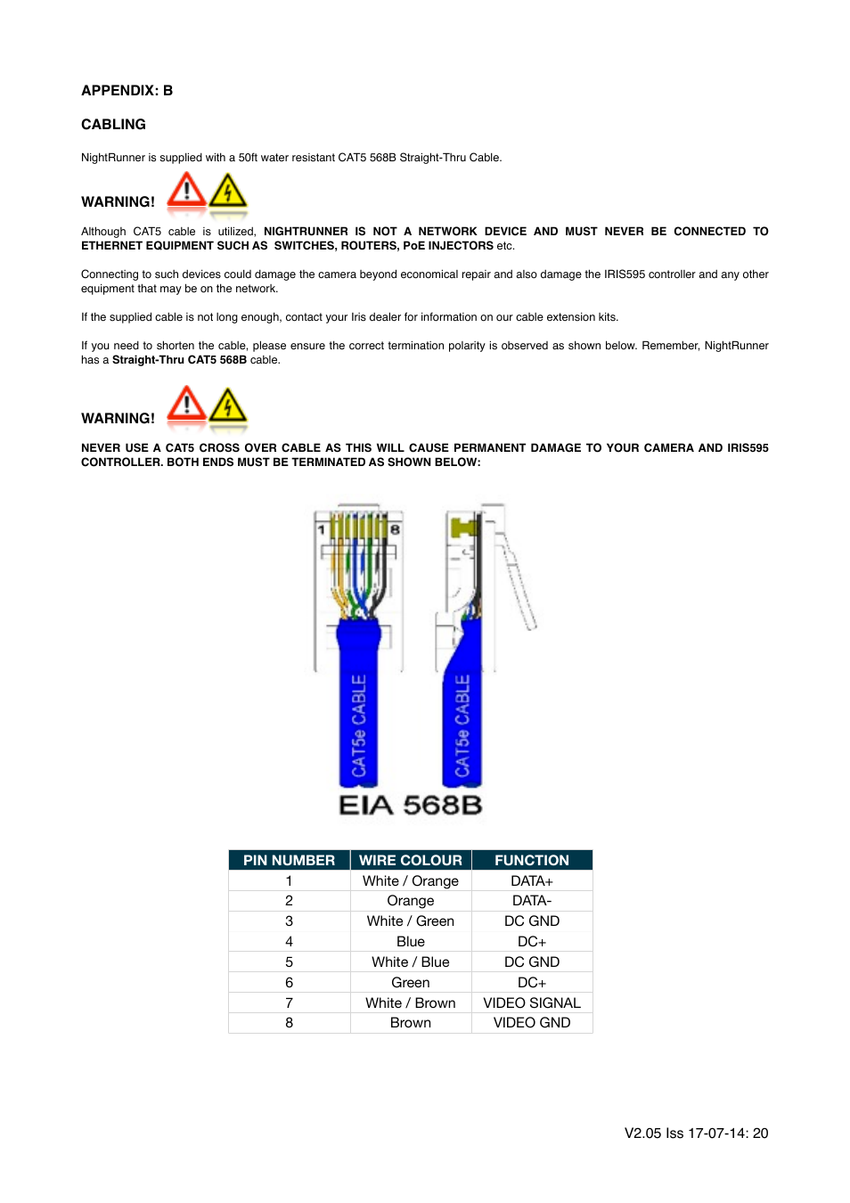 I.R.I.S. 295 User Manual | Page 20 / 22
