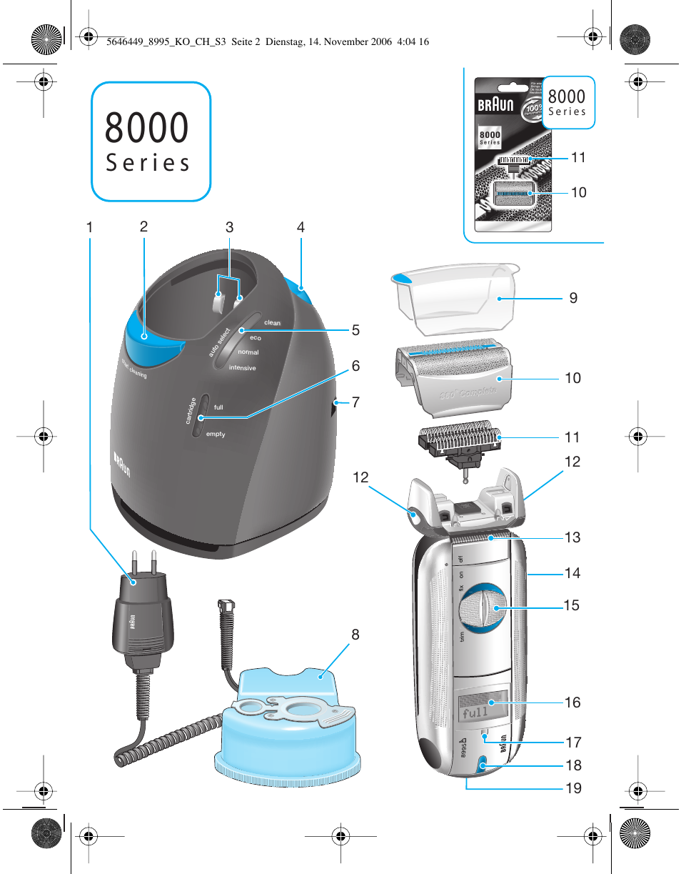 Braun 5646 User Manual | Page 3 / 25