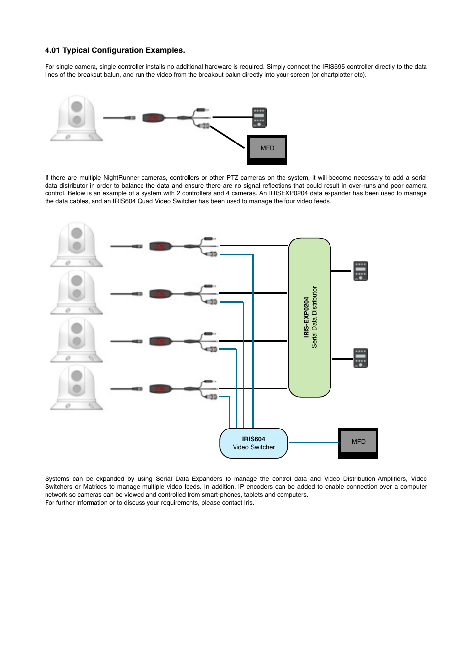 01 typical configuration examples | I.R.I.S. 595 User Manual | Page 4 / 10