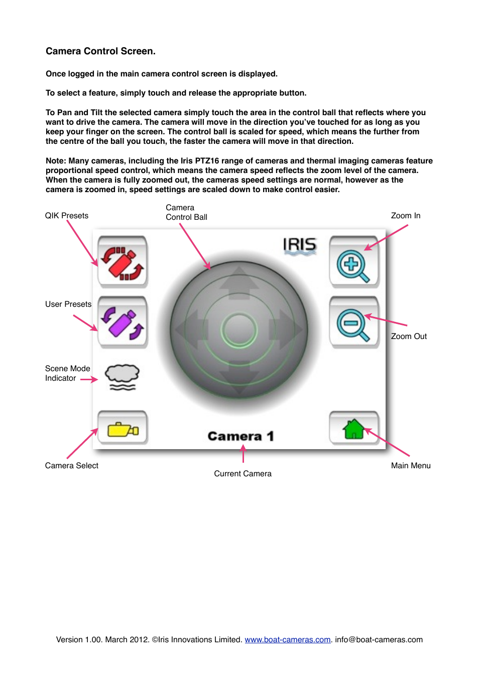 I.R.I.S. 565 User Manual | Page 10 / 22