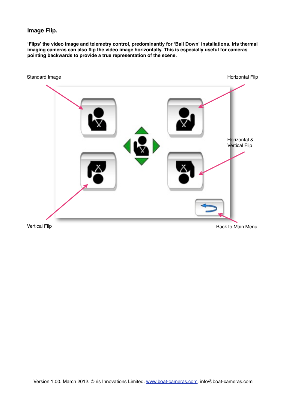 I.R.I.S. 565 User Manual | Page 15 / 22