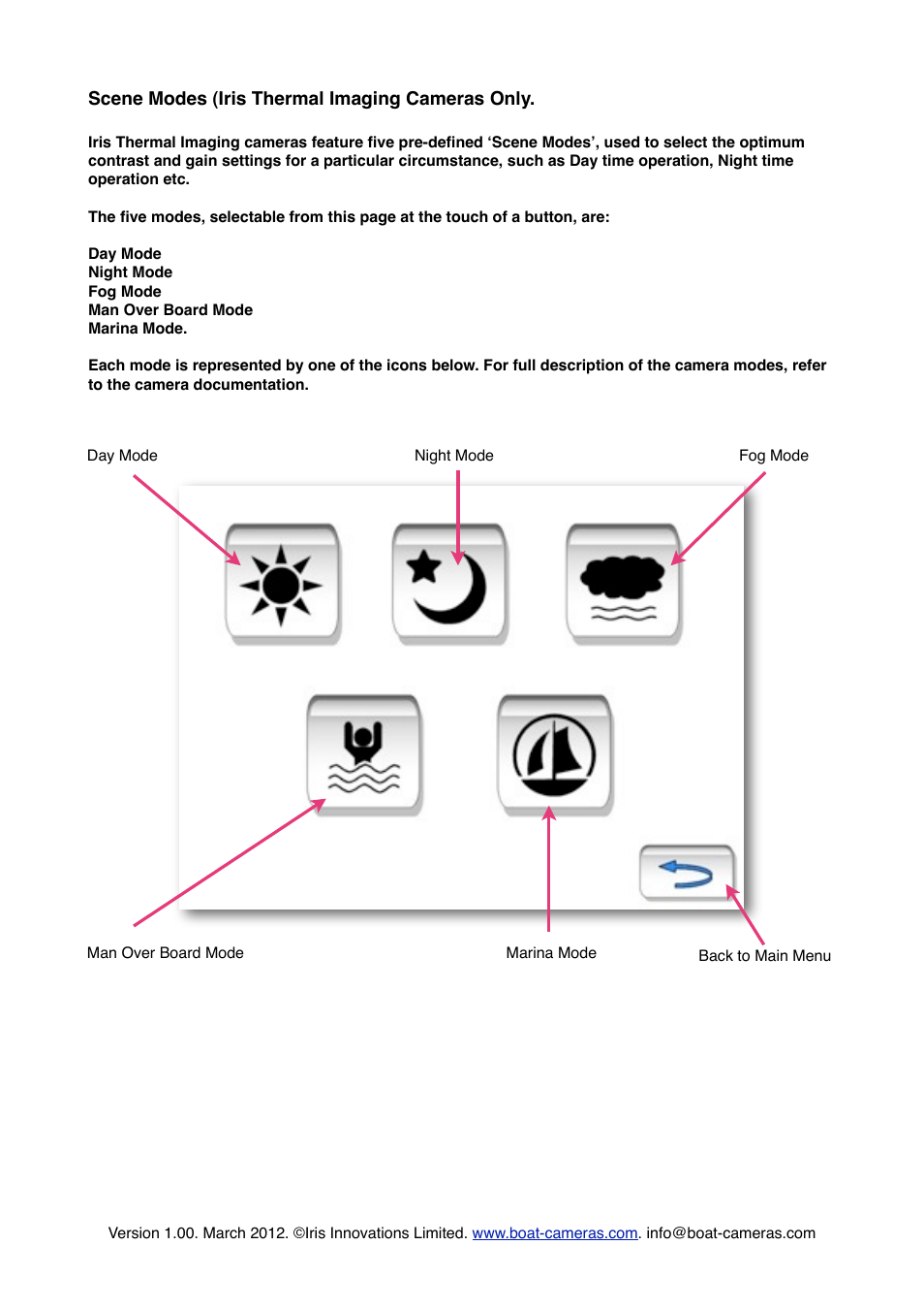 I.R.I.S. 565 User Manual | Page 16 / 22