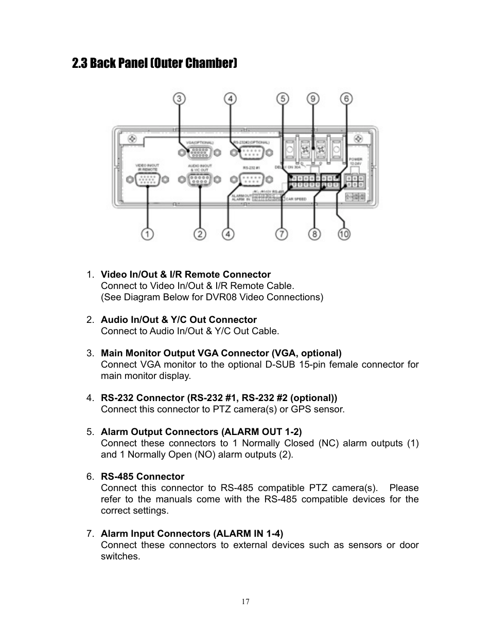 3 back panel (outer chamber) | I.R.I.S. 808 Digital Video Recorder User Manual | Page 17 / 147