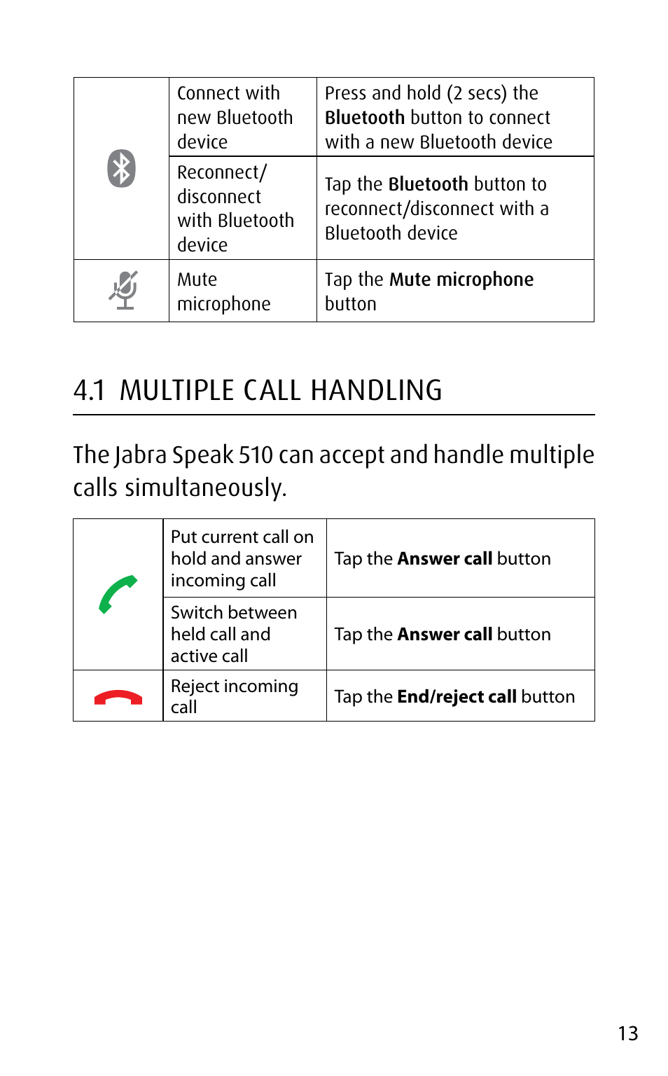 1 multiple call handling, English | Jabra speak 510 User Manual | Page 13 / 22