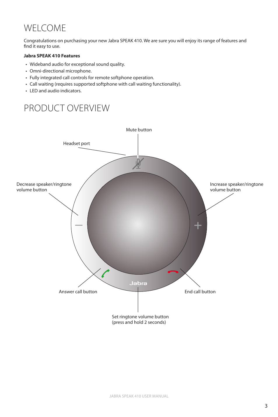 Welcome, Product overview, English | Jabra speak 410 User Manual User Manual | Page 3 / 6