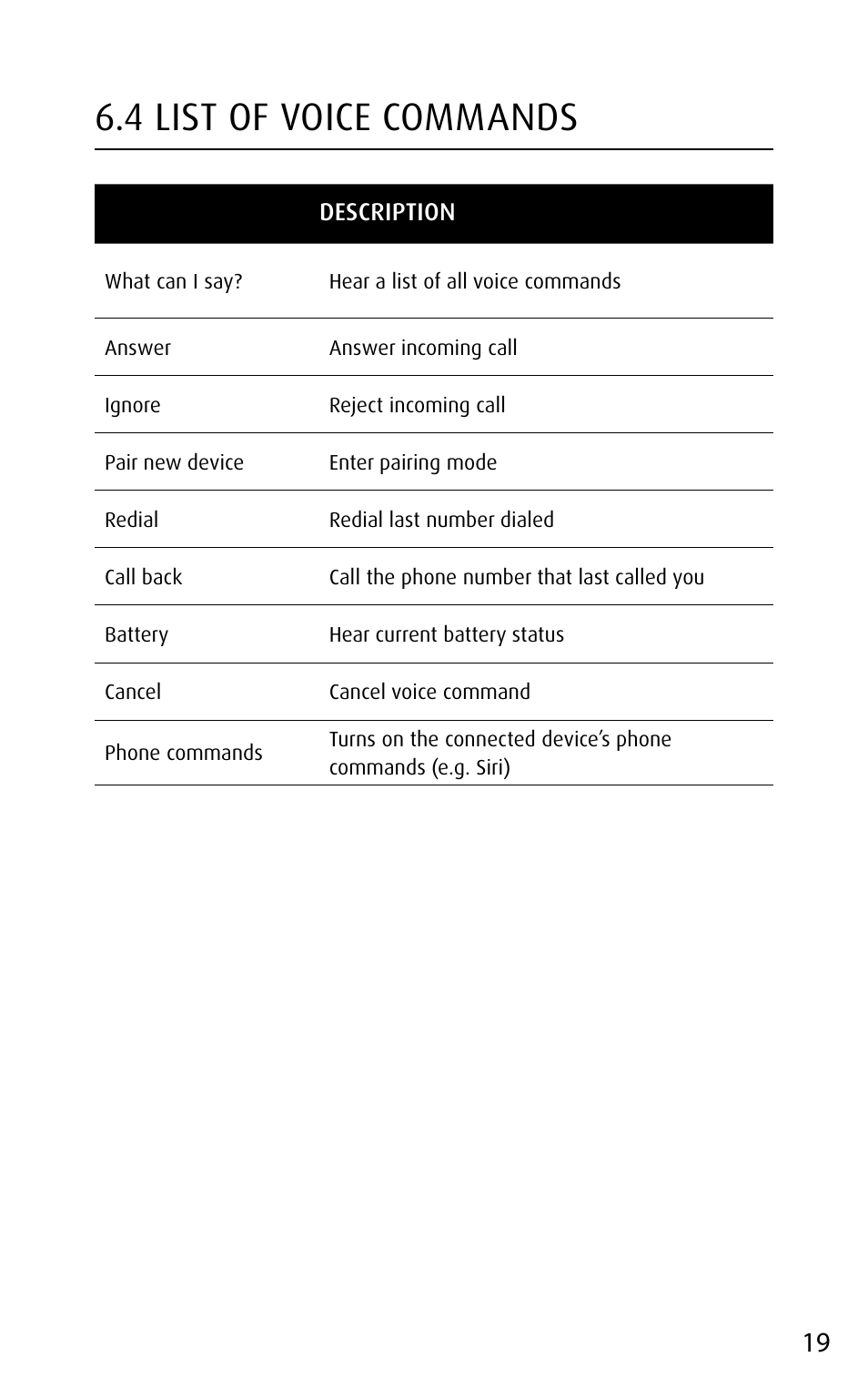 4 list of voice commands, English | Jabra MOTION UC+ User Manual User Manual | Page 19 / 31