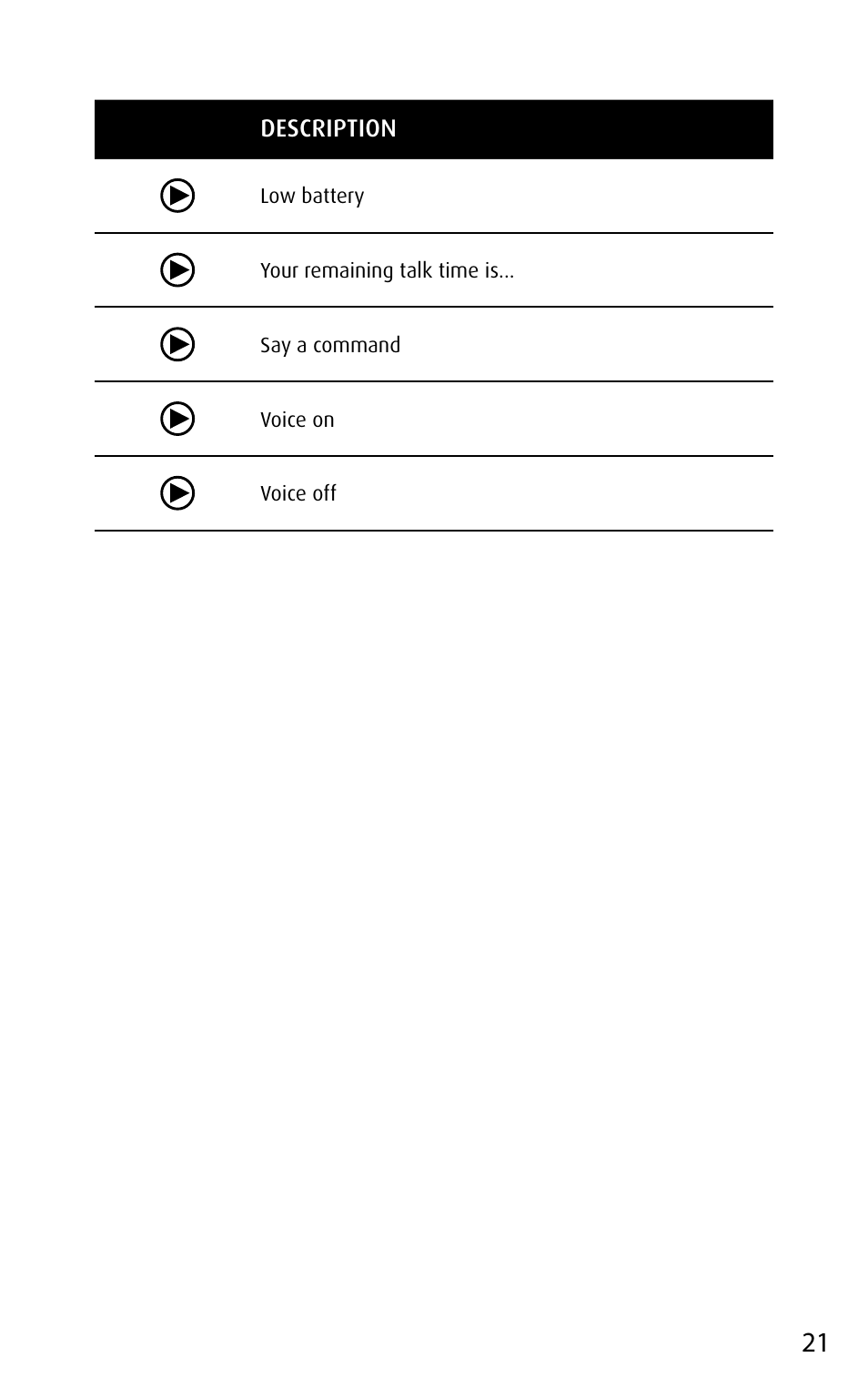 English | Jabra MOTION UC+ User Manual User Manual | Page 21 / 31
