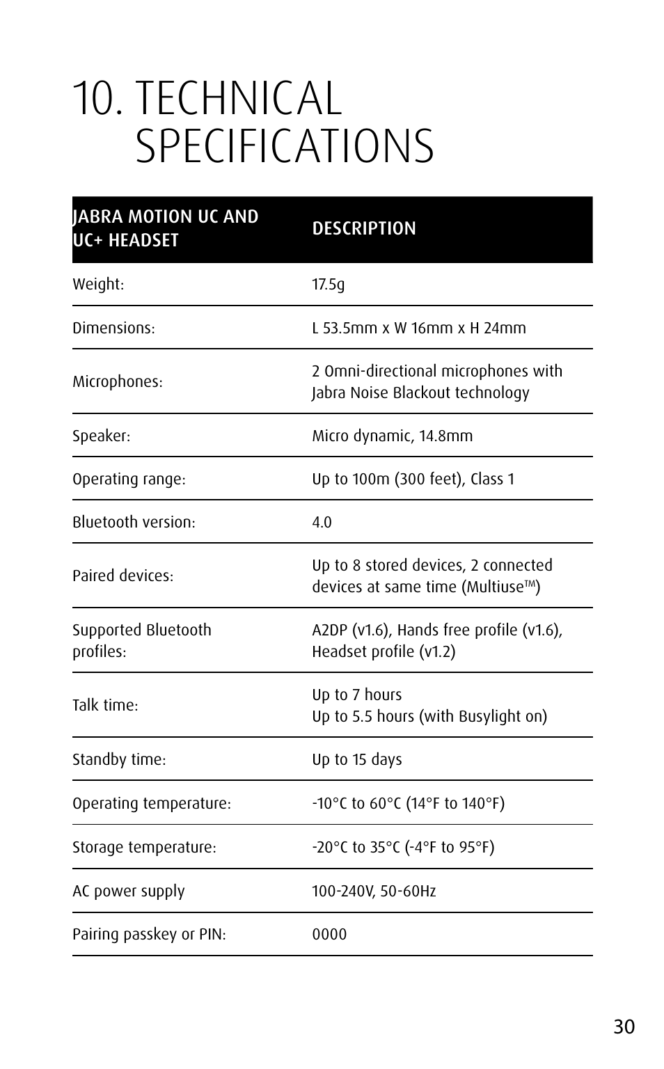 Technical specifications, English | Jabra MOTION UC+ User Manual User Manual | Page 30 / 31