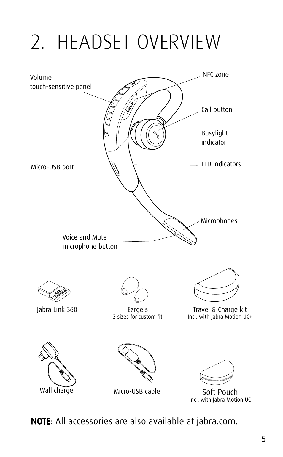 Headset overview, English | Jabra MOTION UC+ User Manual User Manual | Page 5 / 31