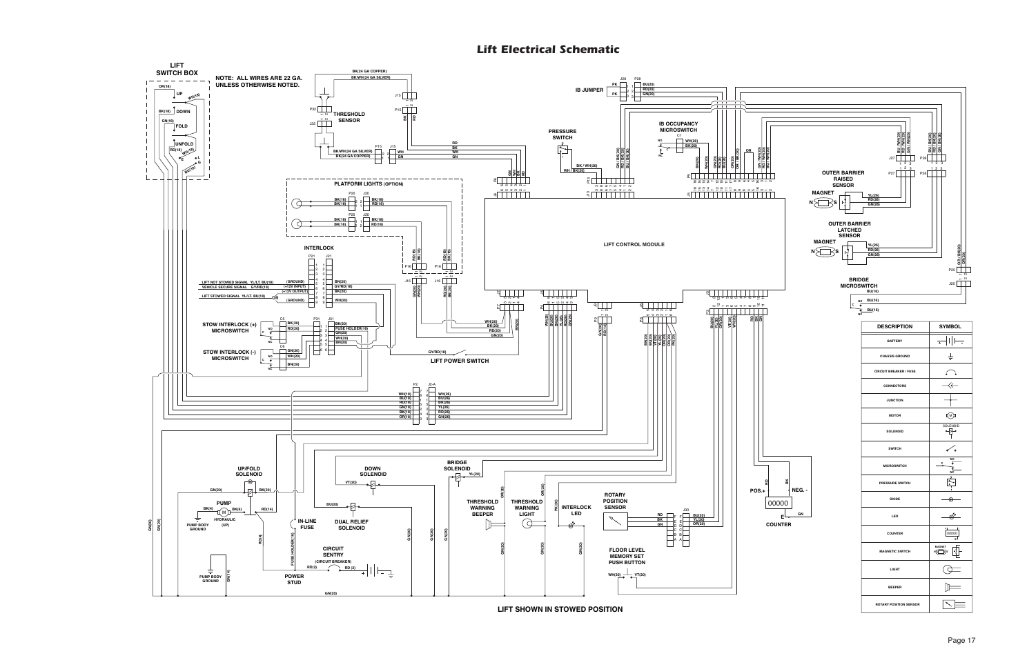 Lift electrical schematic, Page 17, Lift shown in stowed position | Switch box, Lift, Lift power switch | Braun MILLENIUM 5 User Manual | Page 19 / 32