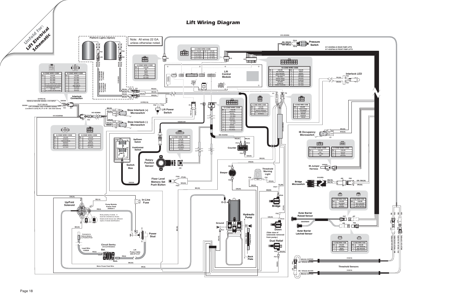 Lift wiring diagram, Unfold for: lift electrical schematic, Page 18 | C-h com no nc, Up/fold solenoid, Lift control module interlock led, Down dual relief power stud, Lift power switch, Ib occupancy microswitch, Bridge | Braun MILLENIUM 5 User Manual | Page 20 / 32