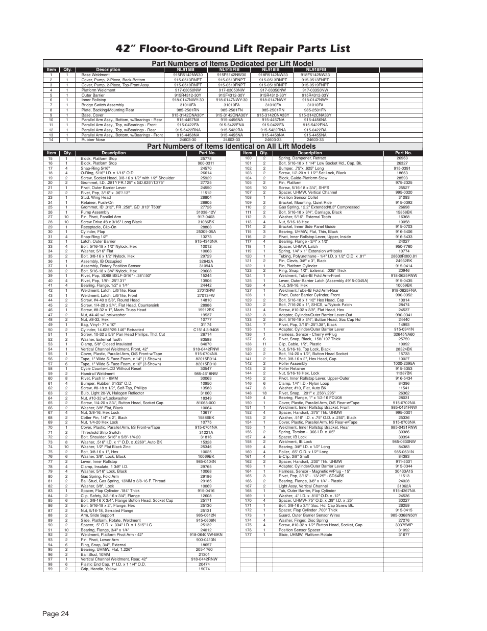 42” floor-to-ground lift repair parts list, Page 24, Part numbers of items identical on all lift models | Part numbers of items dedicated per lift model | Braun MILLENIUM 5 User Manual | Page 26 / 32