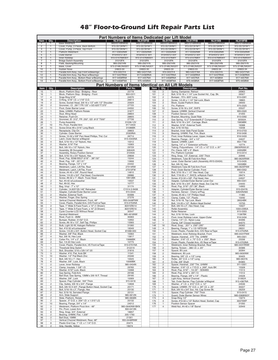 48” floor-to-ground lift repair parts list, Page 27, Part numbers of items identical on all lift models | Part numbers of items dedicated per lift model | Braun MILLENIUM 5 User Manual | Page 29 / 32