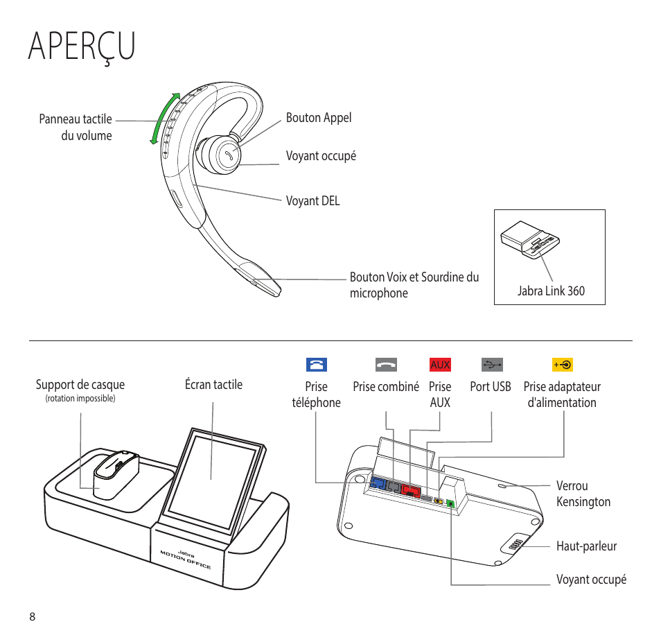 Aperçu | Jabra MOTION office Quick Start Guide User Manual | Page 11 / 34