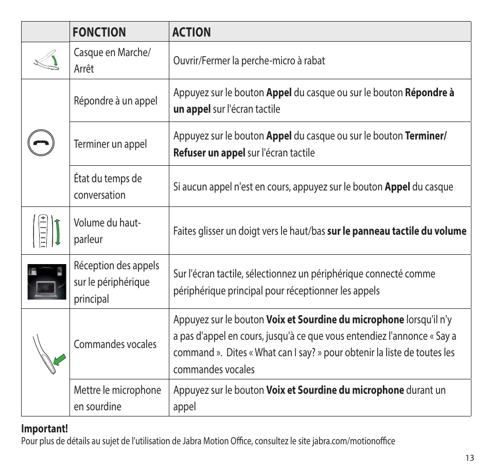 Jabra MOTION office Quick Start Guide User Manual | Page 16 / 34