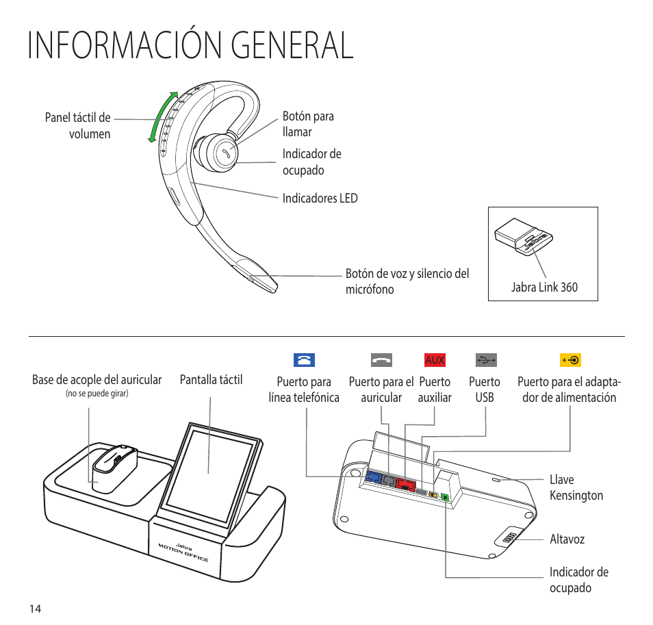 Información general | Jabra MOTION office Quick Start Guide User Manual | Page 17 / 34