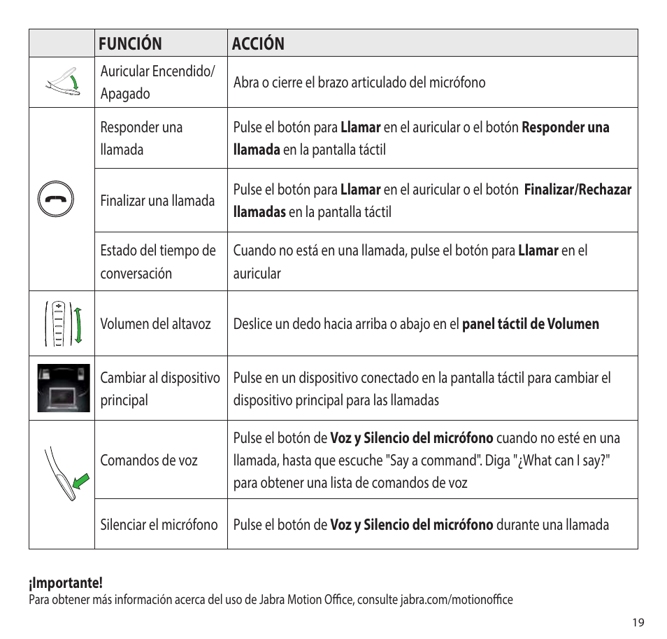 Jabra MOTION office Quick Start Guide User Manual | Page 22 / 34