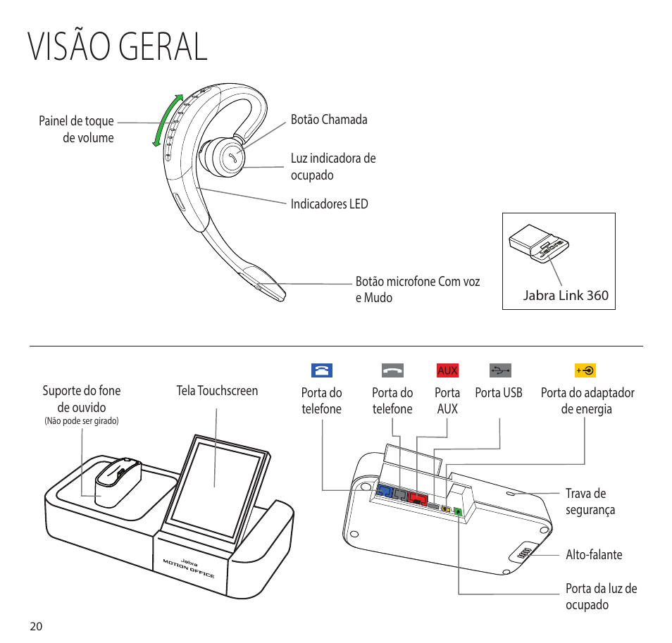 Visão geral | Jabra MOTION office Quick Start Guide User Manual | Page 23 / 34