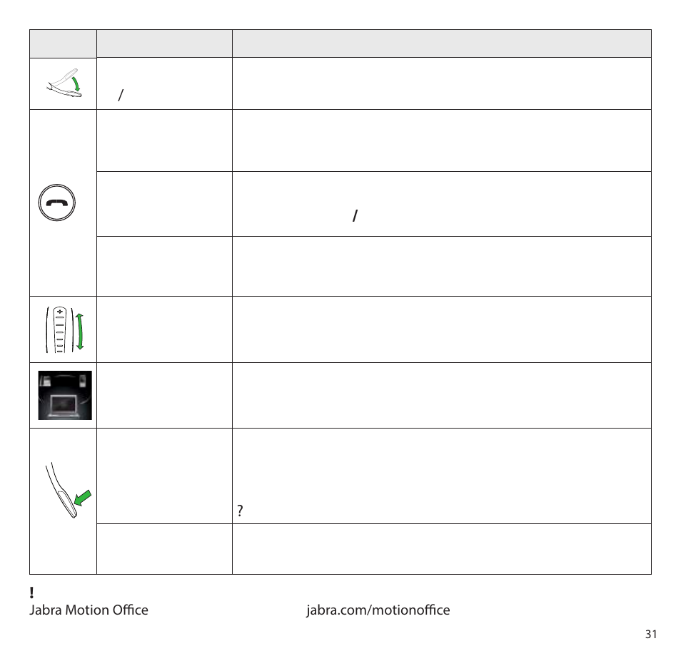 Jabra MOTION office Quick Start Guide User Manual | Page 34 / 34