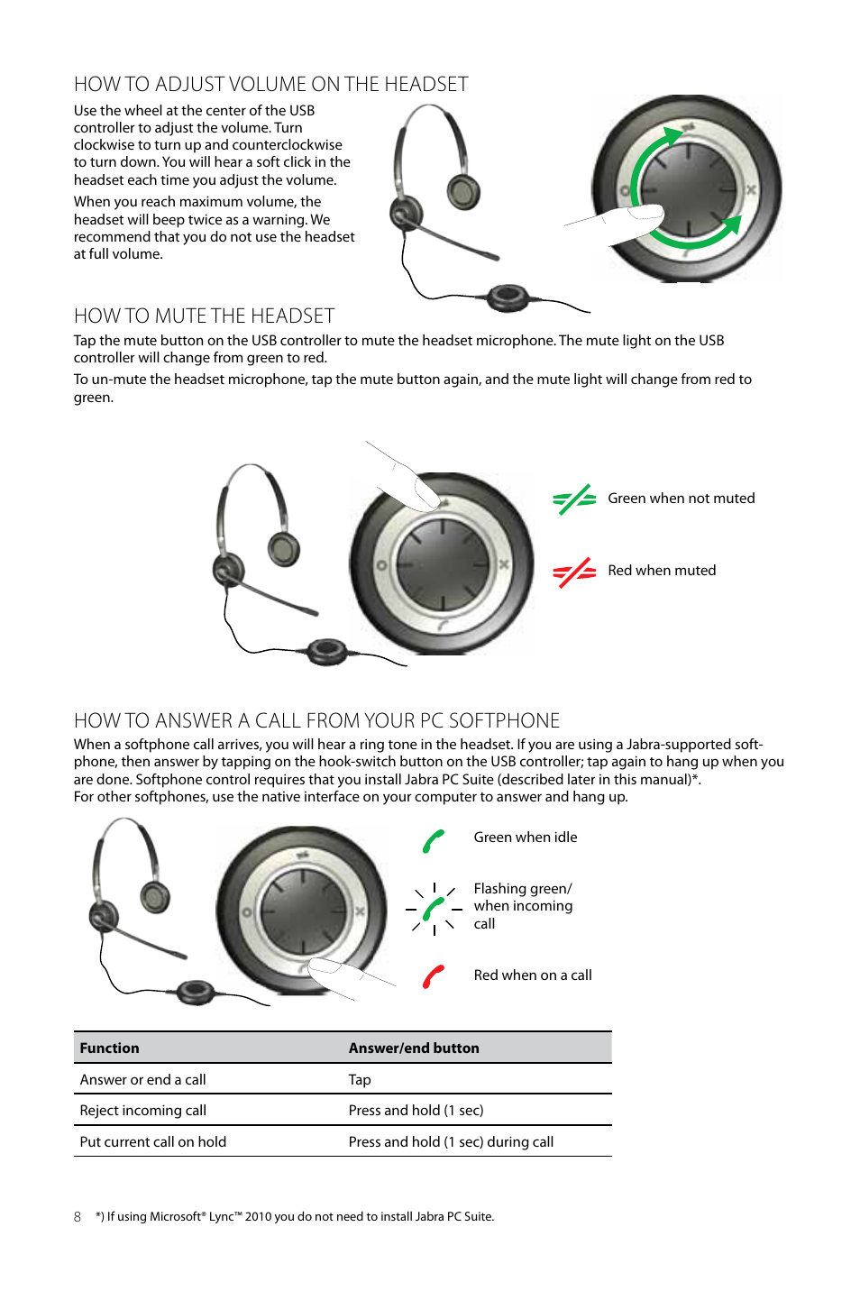 How to adjust volume on the headset, How to mute the headset, How to answer a call from your pc softphone | Jabra BIZ 2400 USB User Manual User Manual | Page 8 / 15