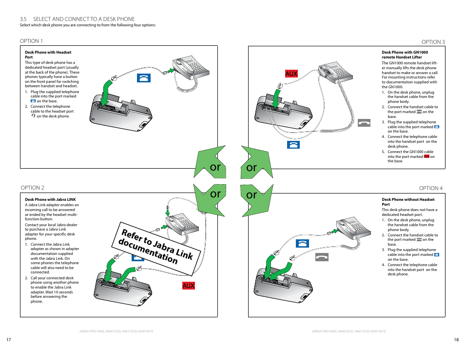 5 select and connect to a desk phone, Refer t o jabr a link documen tation, Option 1 | Option 2, Option 3, Option 4 | Jabra PRO 9470 User Manual User Manual | Page 17 / 41