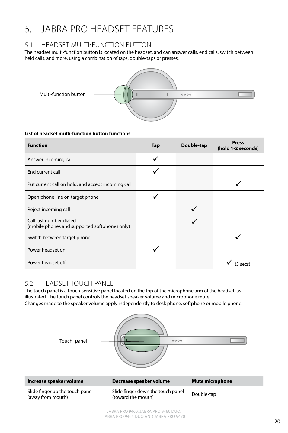 Jabra pro headset features, 1 headset multi-function button, 2 headset touch panel | English | Jabra PRO 9470 User Manual User Manual | Page 19 / 41