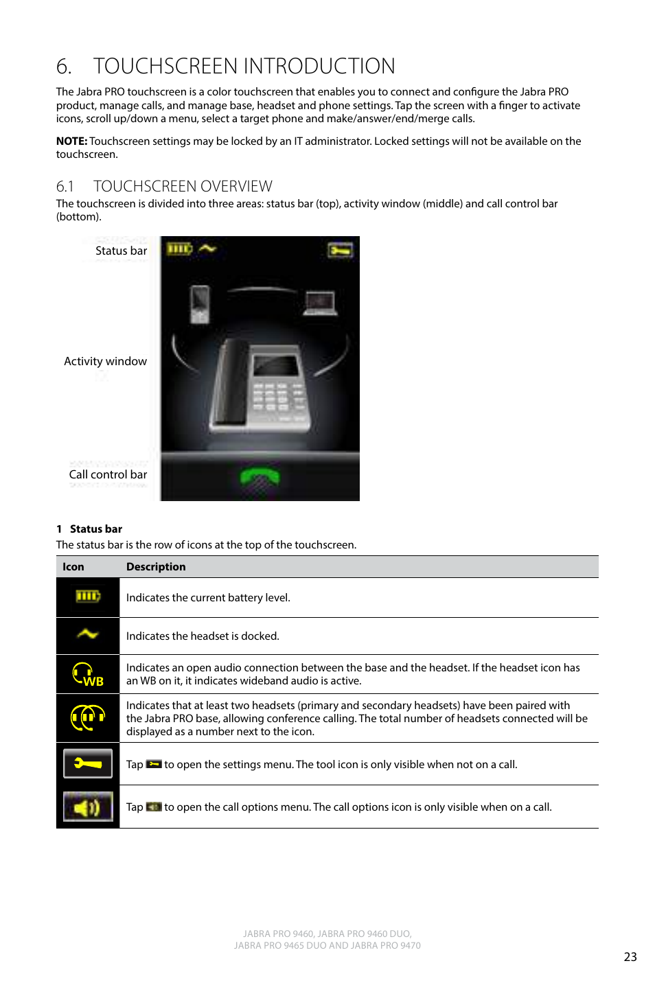 Touchscreen introduction, 1 touchscreen overview, English | Jabra PRO 9470 User Manual User Manual | Page 22 / 41