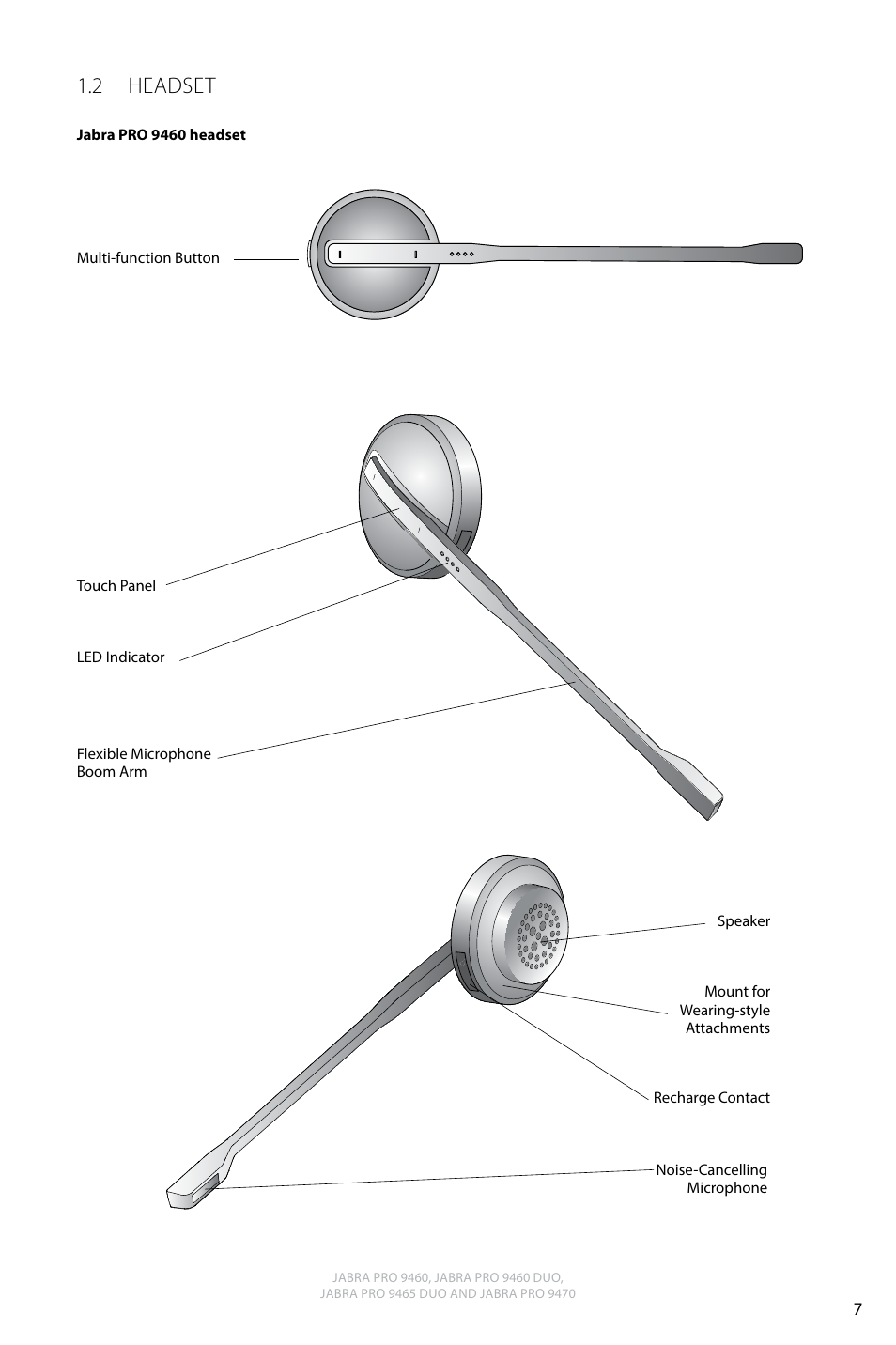 2 headset, English | Jabra PRO 9470 User Manual User Manual | Page 7 / 41