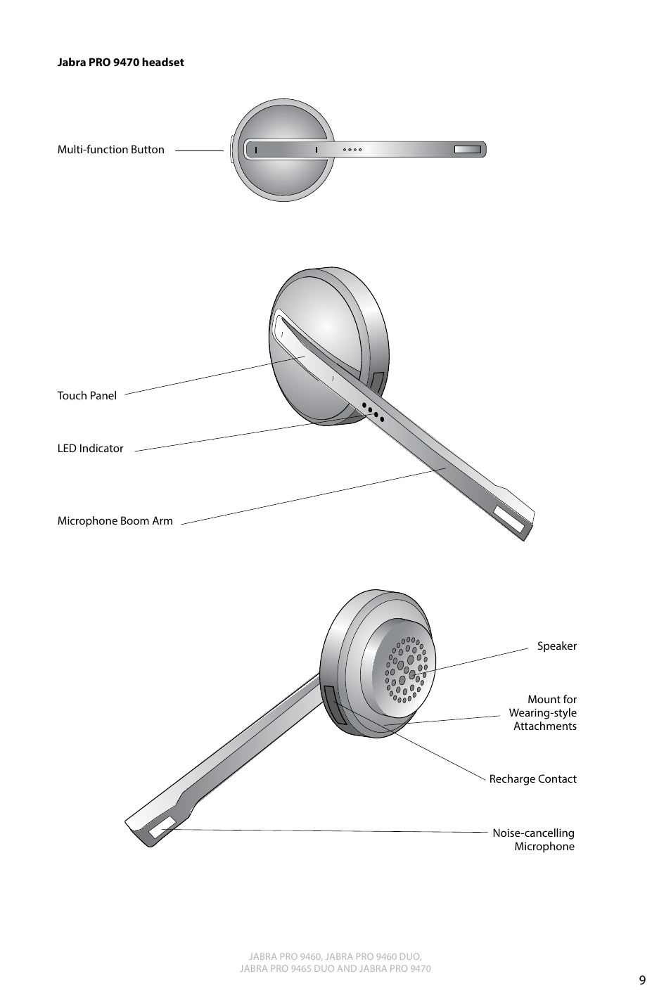 English | Jabra PRO 9470 User Manual User Manual | Page 9 / 41