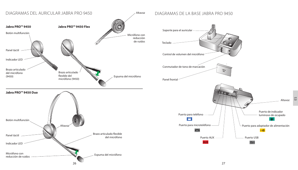 Diagramas de la base jabra pro 9450, Diagramas del auricular jabra pro 9450 | Jabra PRO 9450 Duo Quick Start Guide User Manual | Page 16 / 27
