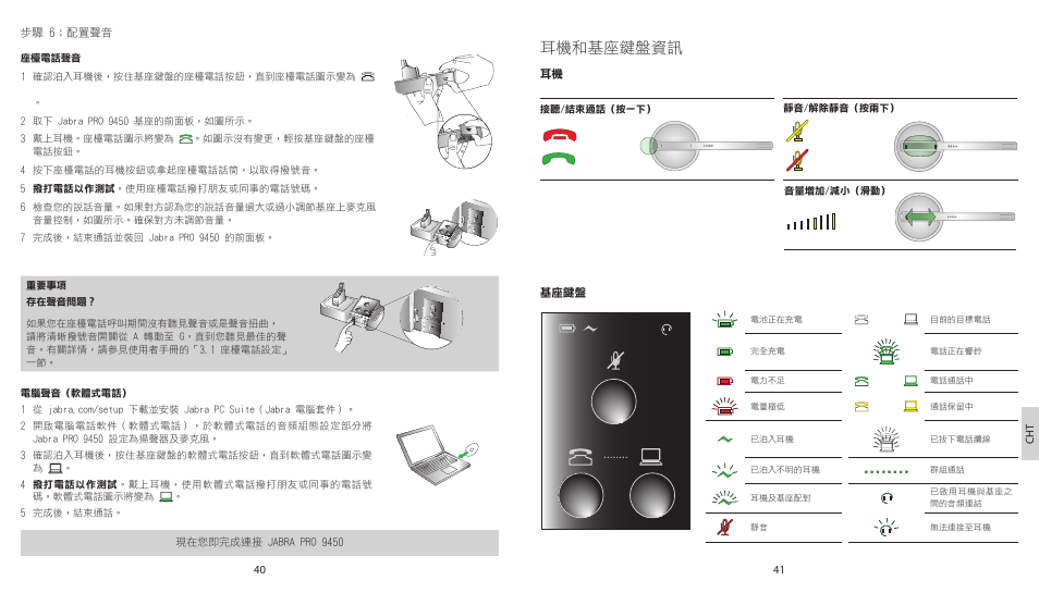 耳機和基座鍵盤資訊 | Jabra PRO 9450 Duo Quick Start Guide User Manual | Page 23 / 27