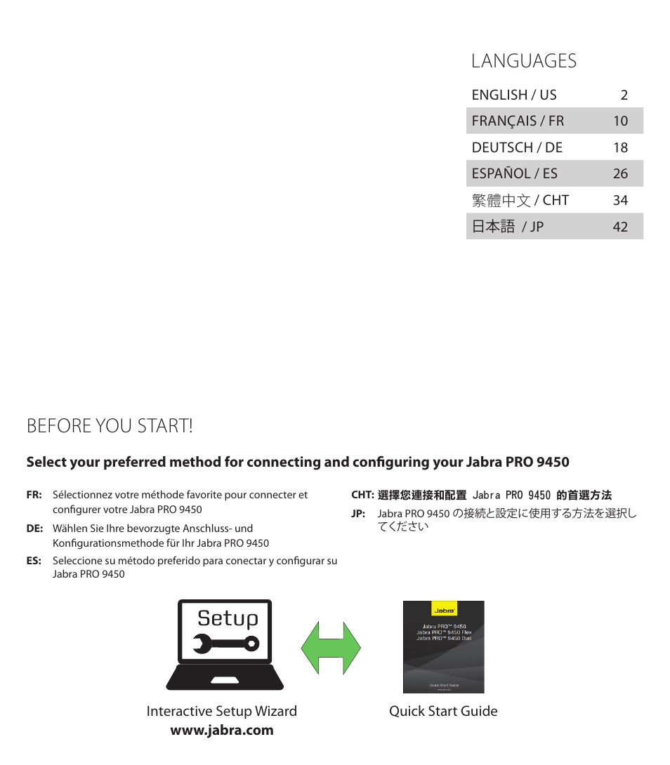 Setup, Languages, Before you start | Jabra PRO 9450 Duo Quick Start Guide User Manual | Page 3 / 27