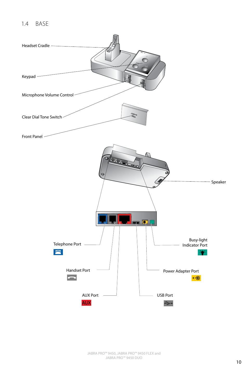 English, 4 base | Jabra PRO 9450 Duo User Manual User Manual | Page 10 / 34