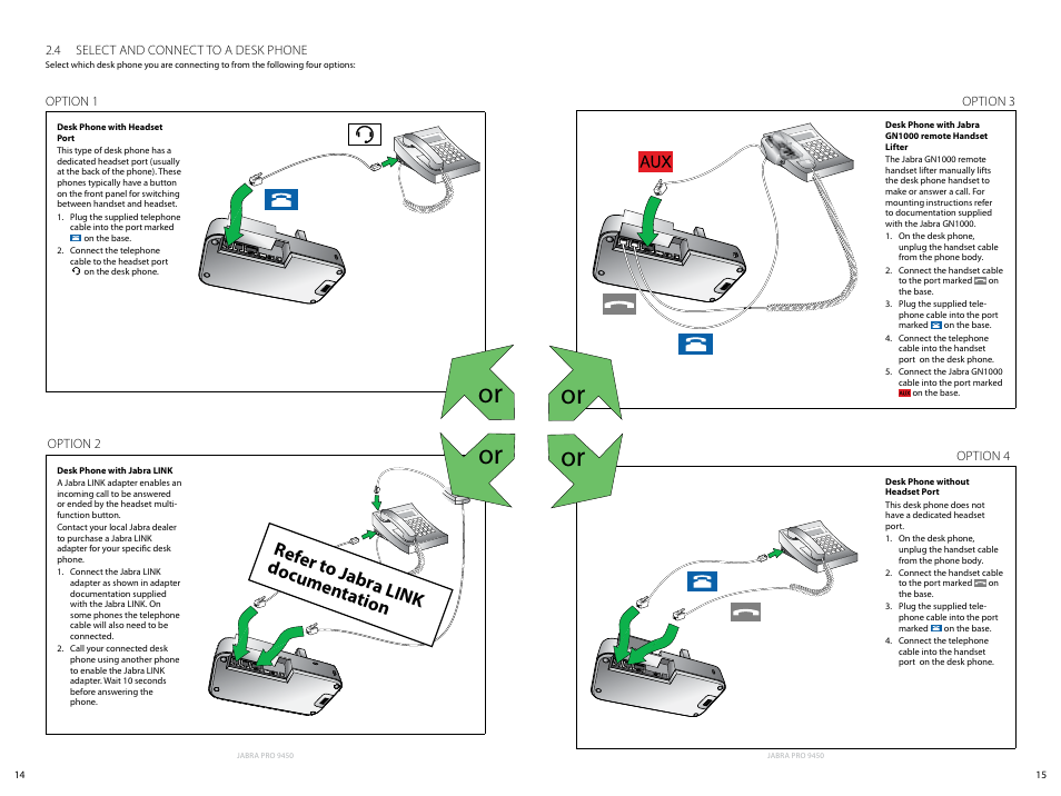 Refer t o jabr a link documen tation, 4 select and connect to a desk phone, Option 1 | Option 2, Option 3, Option 4 | Jabra PRO 9450 Duo User Manual User Manual | Page 14 / 34