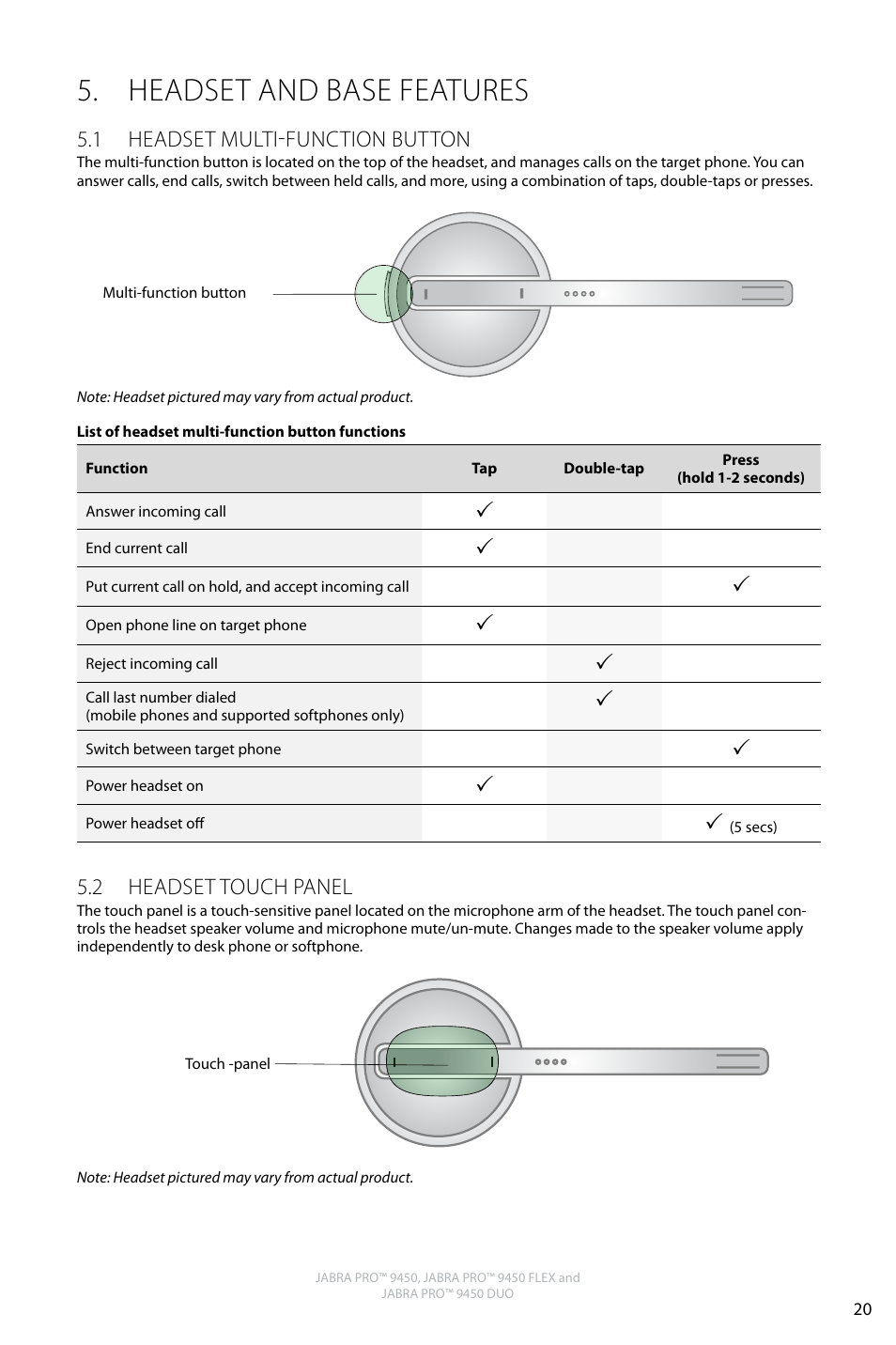 Headset and base features, English, 1 headset multi-function button | 2 headset touch panel | Jabra PRO 9450 Duo User Manual User Manual | Page 19 / 34