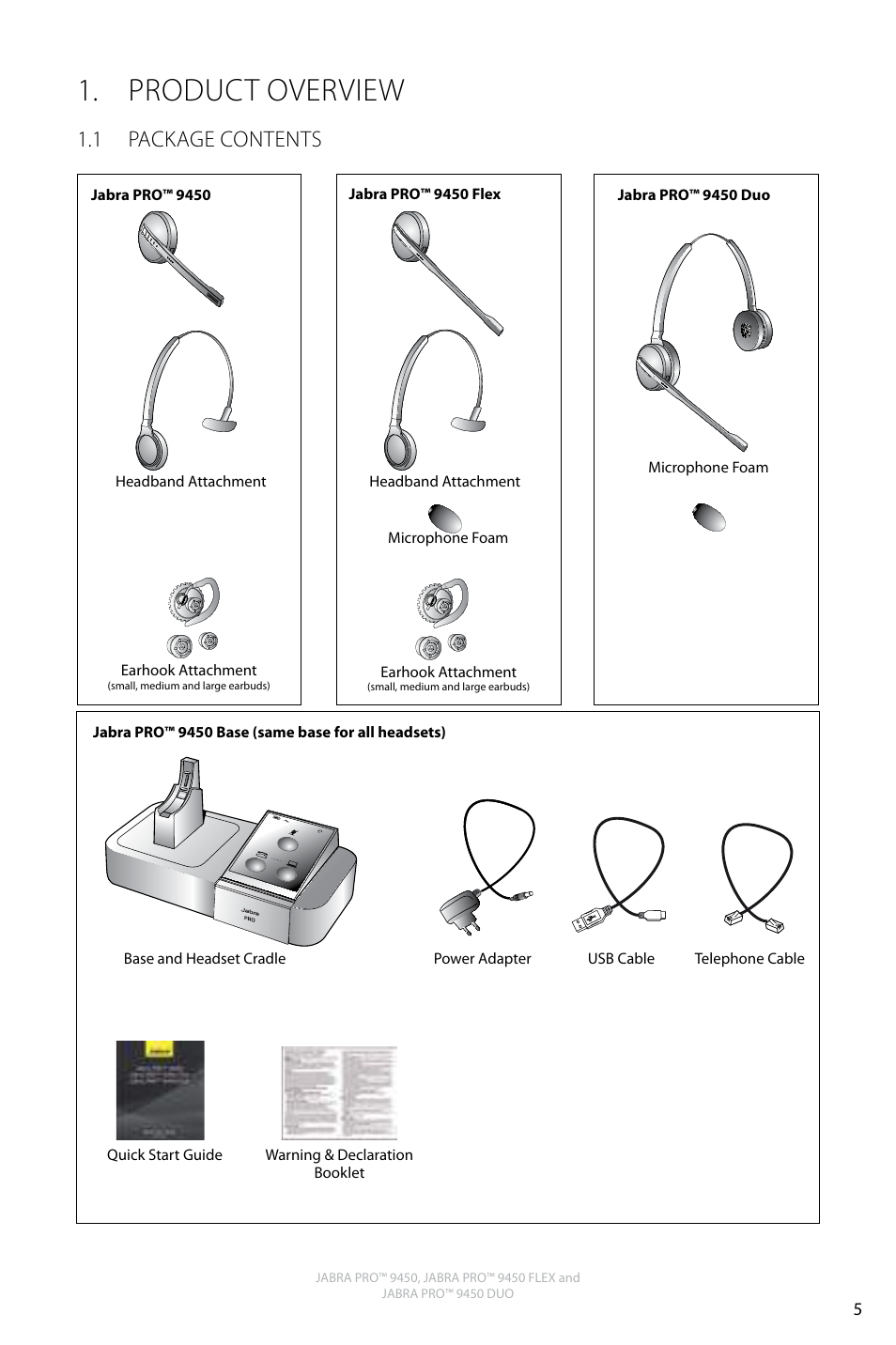 Product overview, English, 1 package contents | Jabra PRO 9450 Duo User Manual User Manual | Page 5 / 34