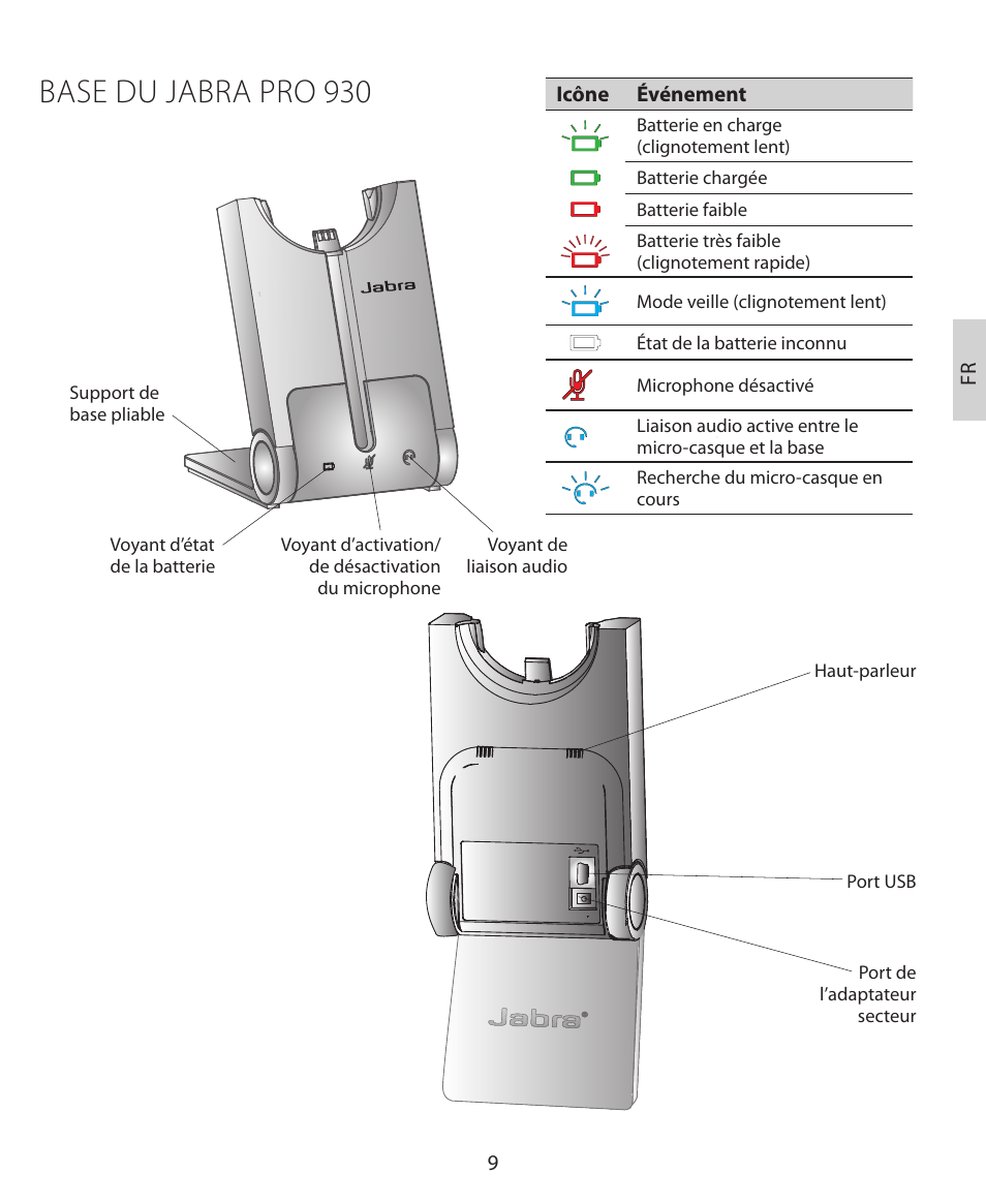 Base du jabra pro 930 | Jabra PRO 930 Quick Start Guide User Manual | Page 12 / 35