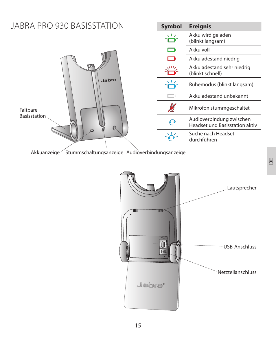 Jabra pro 930 basisstation | Jabra PRO 930 Quick Start Guide User Manual | Page 18 / 35