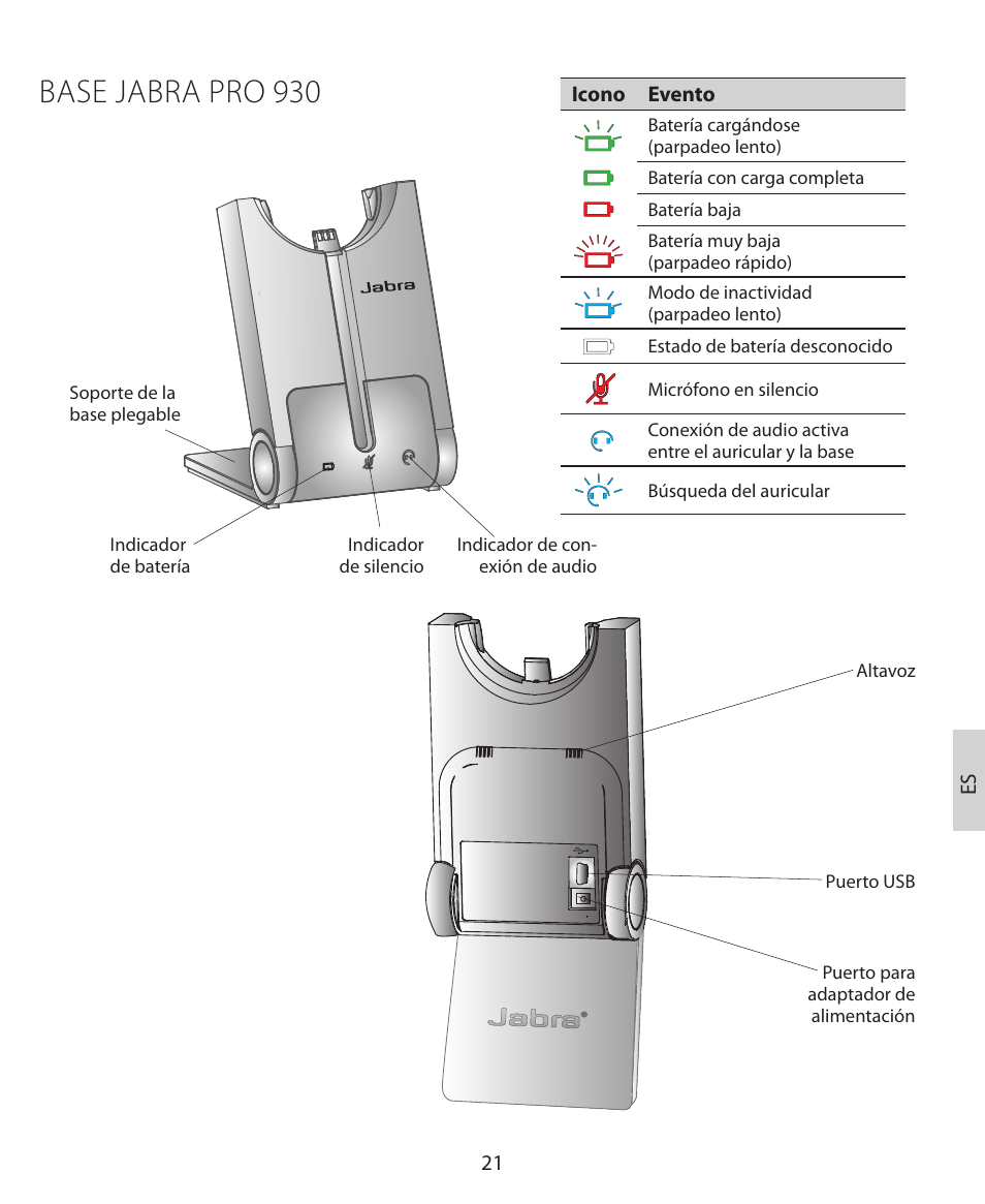 Base jabra pro 930 | Jabra PRO 930 Quick Start Guide User Manual | Page 24 / 35