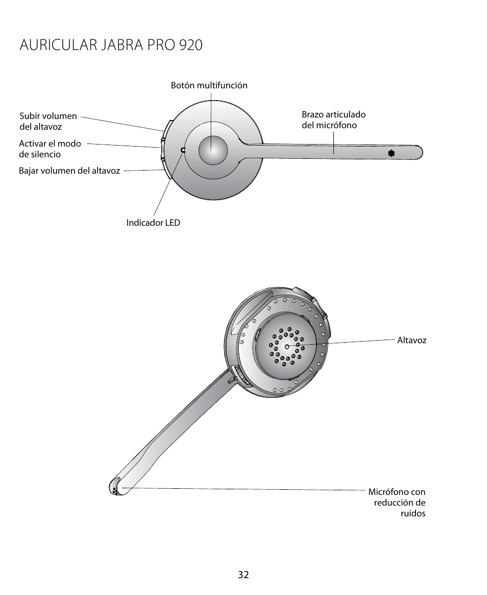Auricular jabra pro 920 | Jabra PRO 920 Quick Start Guide User Manual | Page 36 / 55