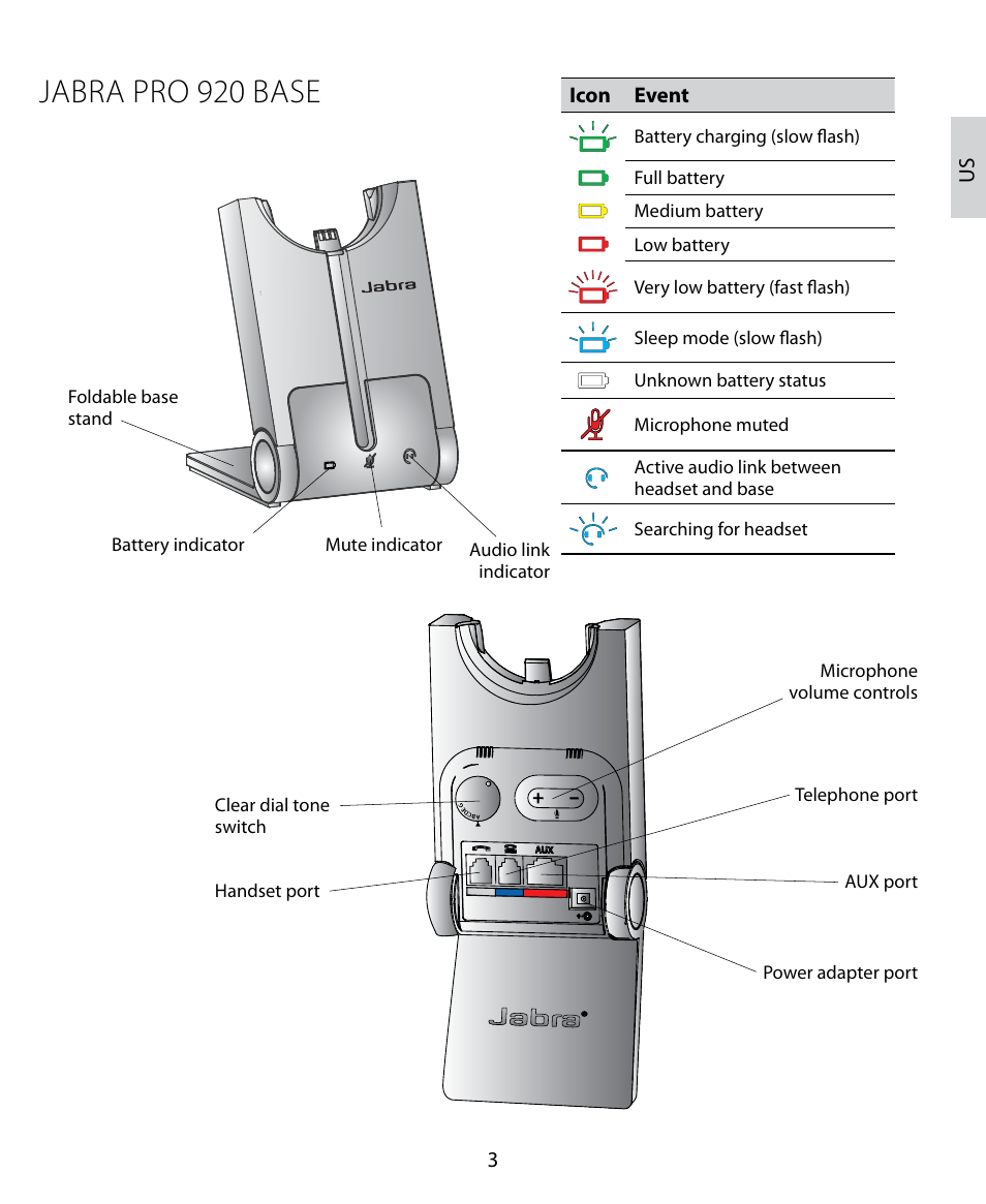 Jabra pro 920 base | Jabra PRO 920 Quick Start Guide User Manual | Page 7 / 55